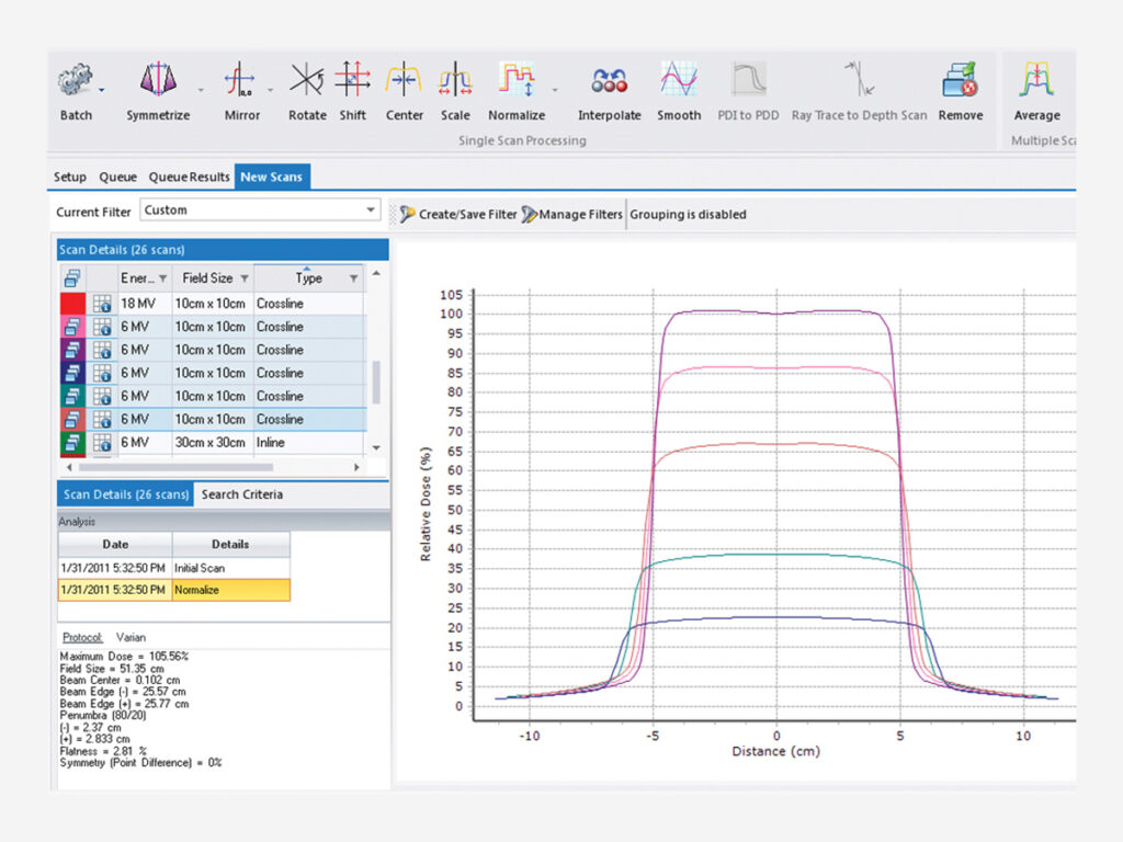 Image showing the SNC Dosimetry software
