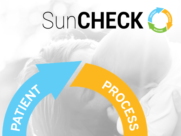 SunCHECK Sun Nuclear
