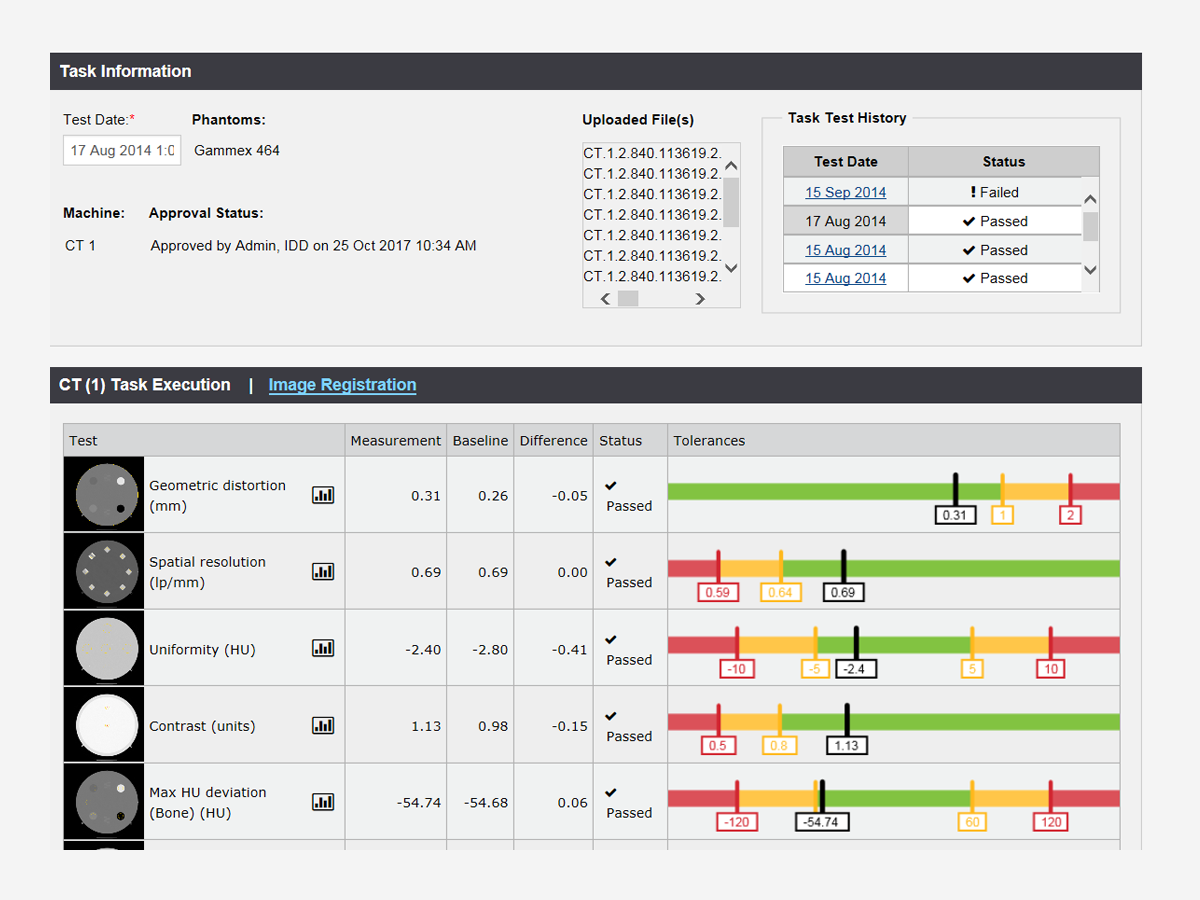 RapidCHECK™ – Sun Nuclear